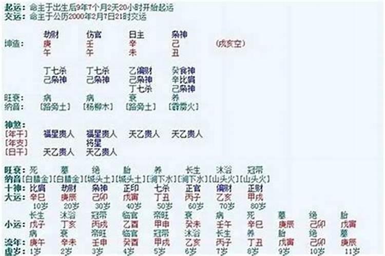 今年需要化太岁的属相有哪些