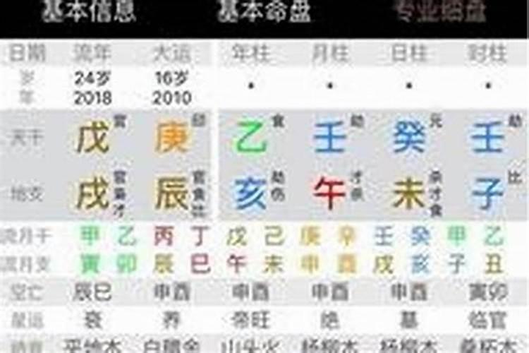 您好:请问在东天目山昭明寺,怎么为堕胎的婴儿超度,如何收费？
