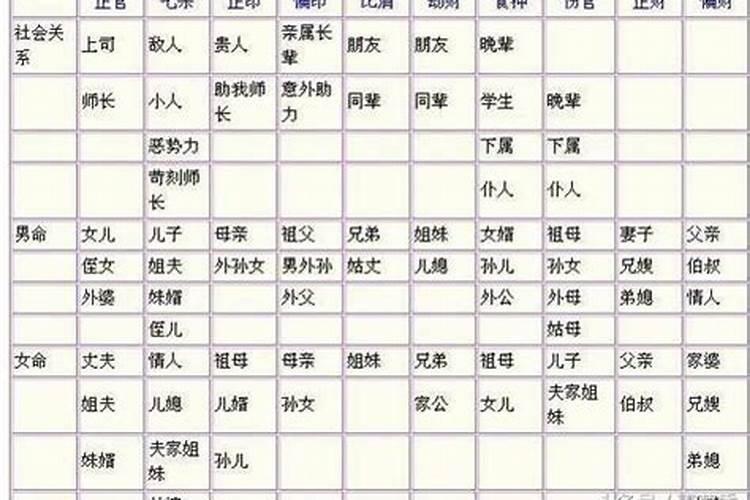 1970年属狗人2025年运势及运程详解