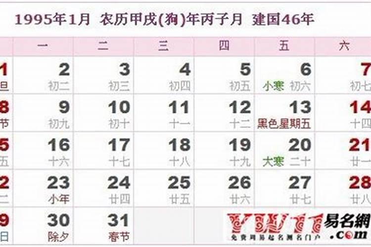 1995年腊月初一是什么星座
