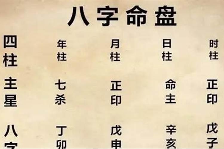 如何从生辰中看一个人命运