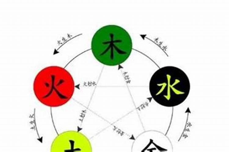 塔罗测试:下半年你会迎来哪些好事