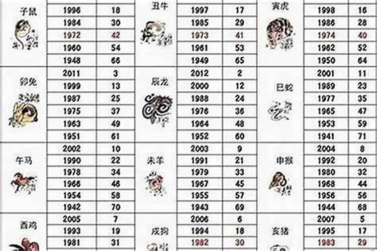 十月初一串门好不好
