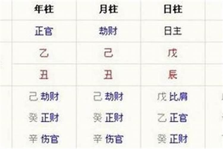 昨晚做梦梦见手指被刀划开了,而且有清晰的痛觉,早上醒来发现真的有伤口...