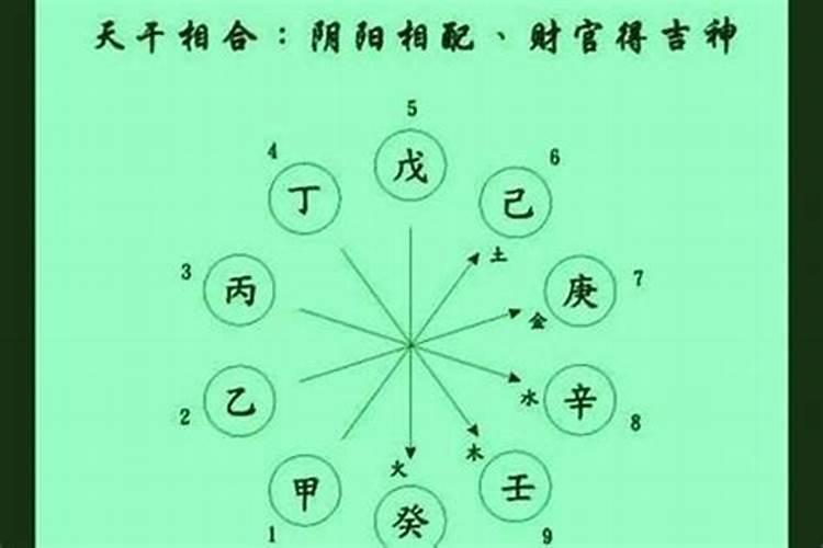 梦见手上有伤口是什么意思？