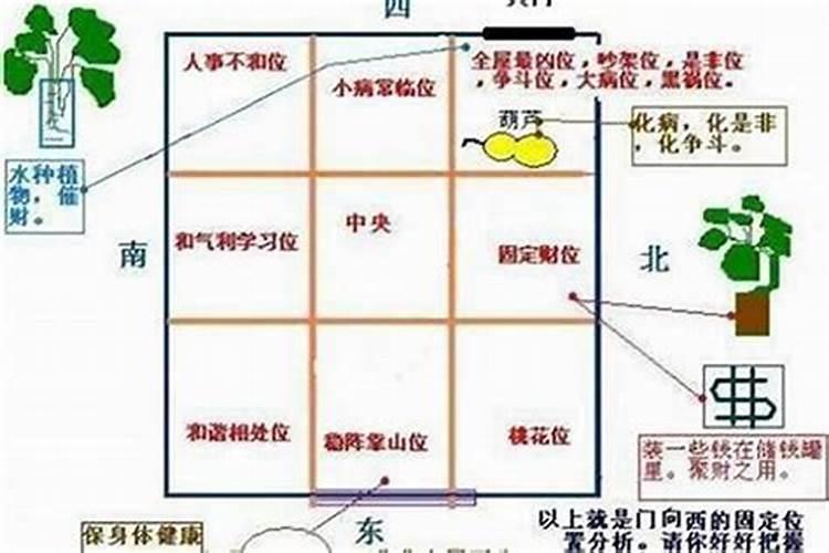 梦见红色的金鱼是什么意思？