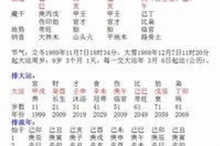 八字的十个命格详细分析