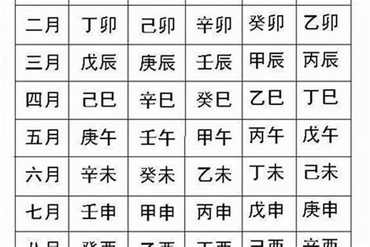 梦见老虎追我是什么预兆