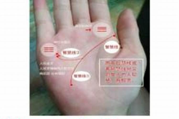 算命到底准不准呢？