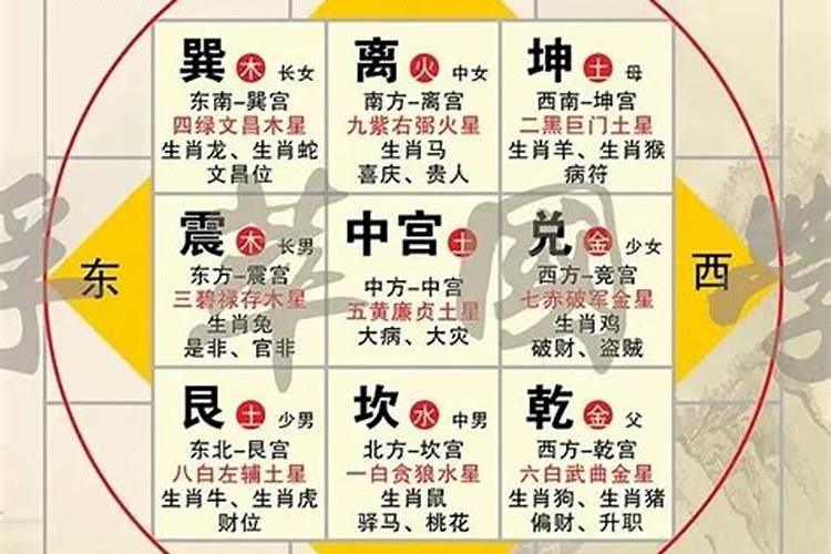 犯太岁,是什么意思？是不是不好的意思？