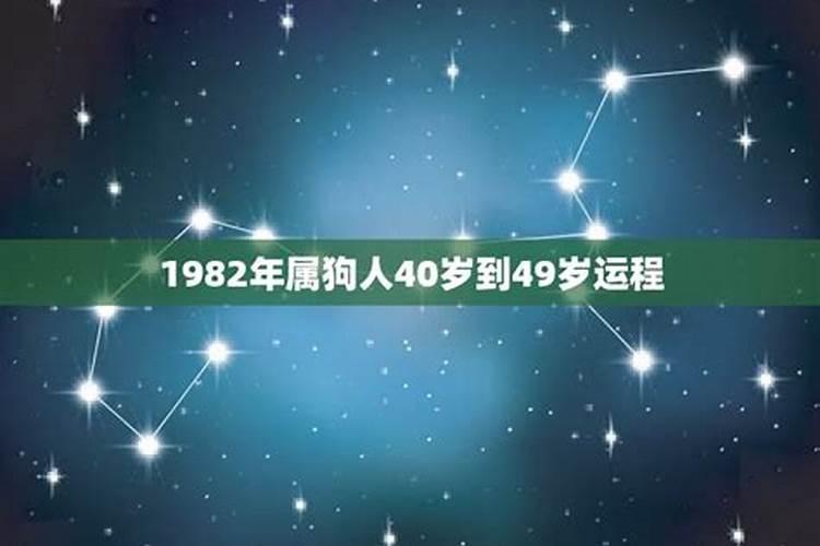 文昌位在卧室哪个位置