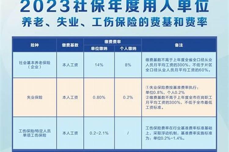 癌症病人要忌口吗？