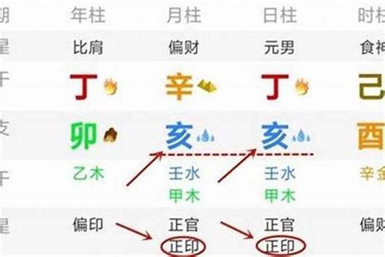 八字好命格和普通命格的区别,想知道命格和八字