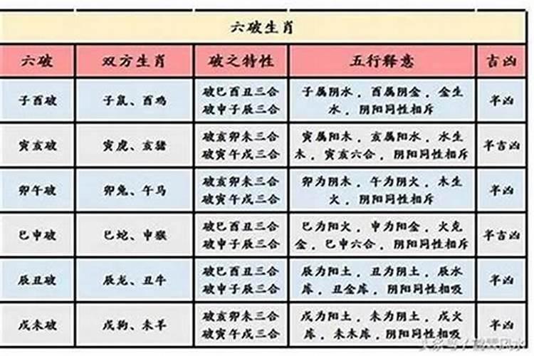八字相合的人就是有缘分吗,八字全合几率有多大,是不是绝对都在一...