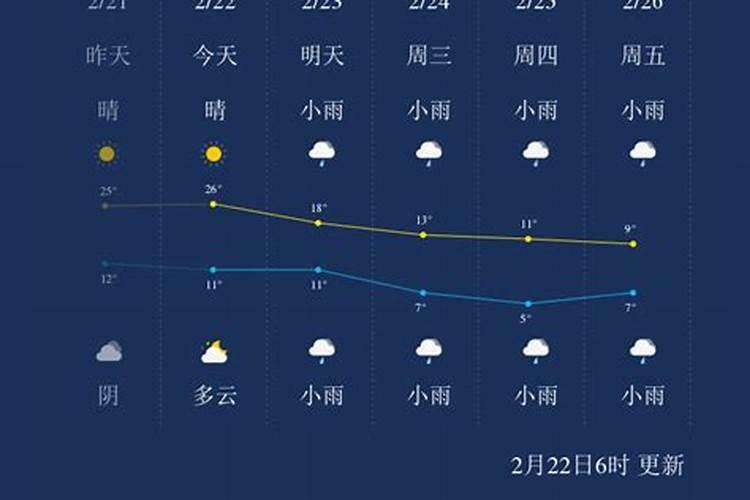 春社是什么意思