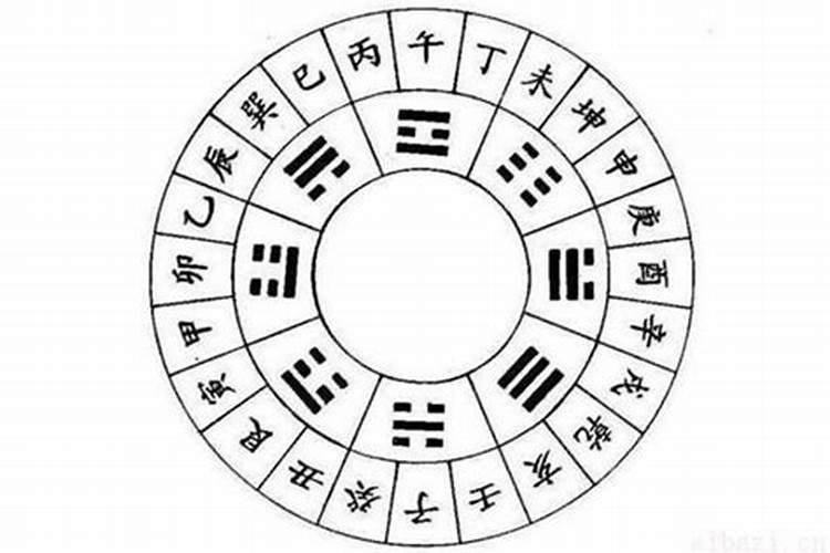 算命先生说你有两次婚姻,那么复婚是算的吗