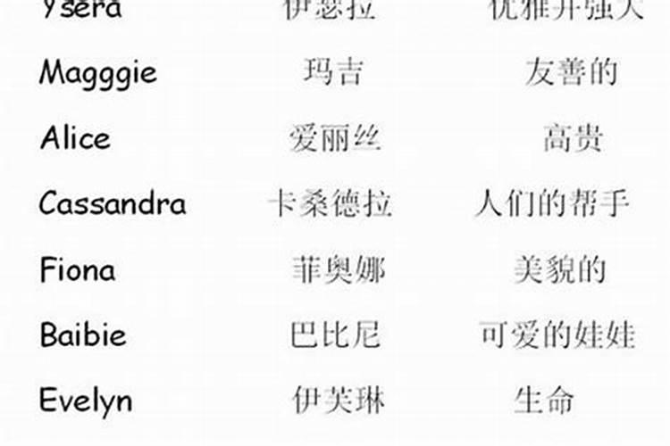 形容别人名字好听的词