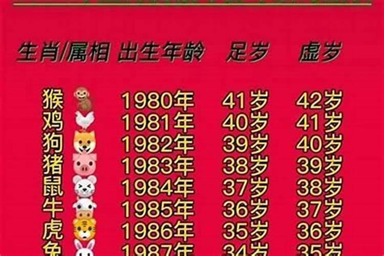 1988年属龙人2025年运势运程