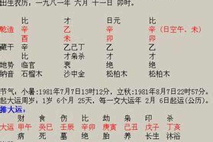 阴差阳错在日柱是什么意思？