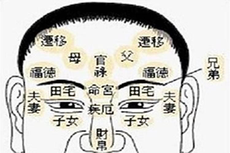 感情不顺 为情所困的紫微命盘？
