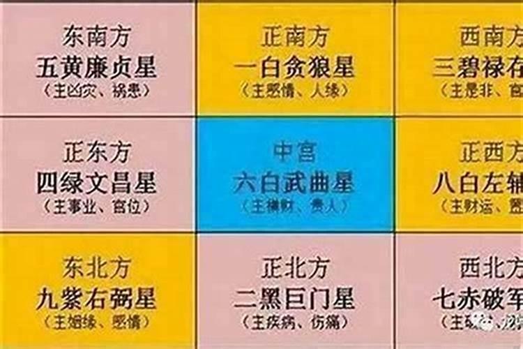 属虎人化解太岁的方法