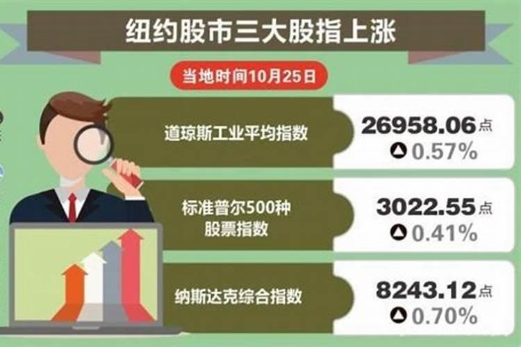 2025年过年A股是哪天到哪天休市？