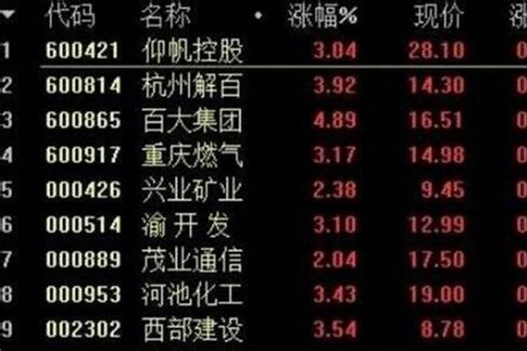 2024年股市休假表