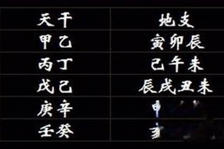 结婚用的生辰八字怎么写男方来提亲,要