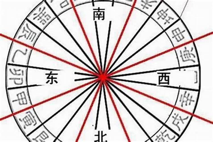 生辰八字空亡是什么意思？