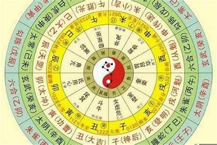 民间说的“太岁”是什么意思？