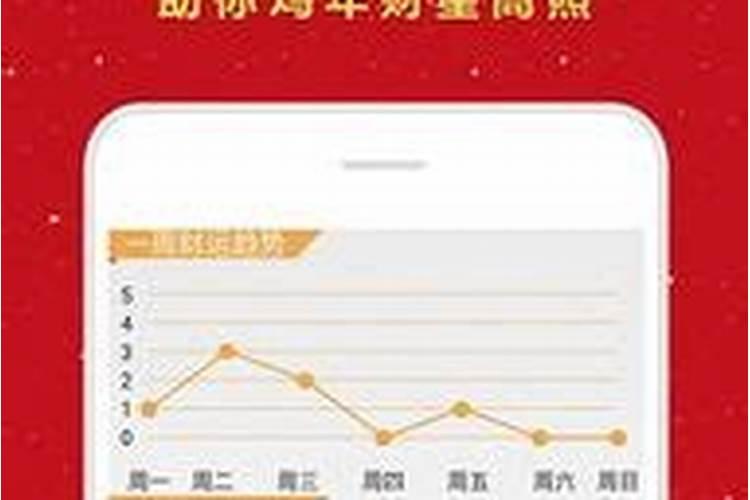 姓名配对缘分测试98% 八字算你未来另一半长相？