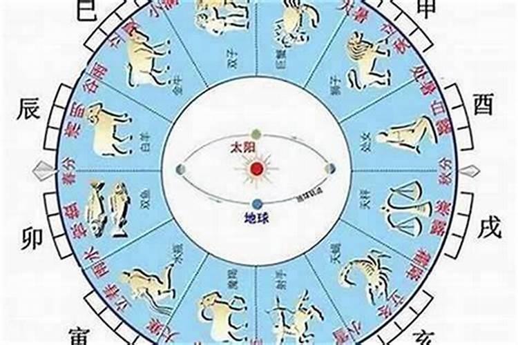 辛酉年是哪一年辛酉年是什么命