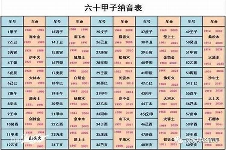67年属羊女什么命