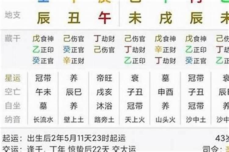 1992年农历7月16日属猴八字看命硬