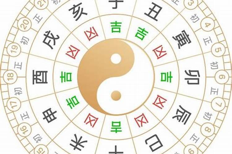 哪个网站黄道吉日准
