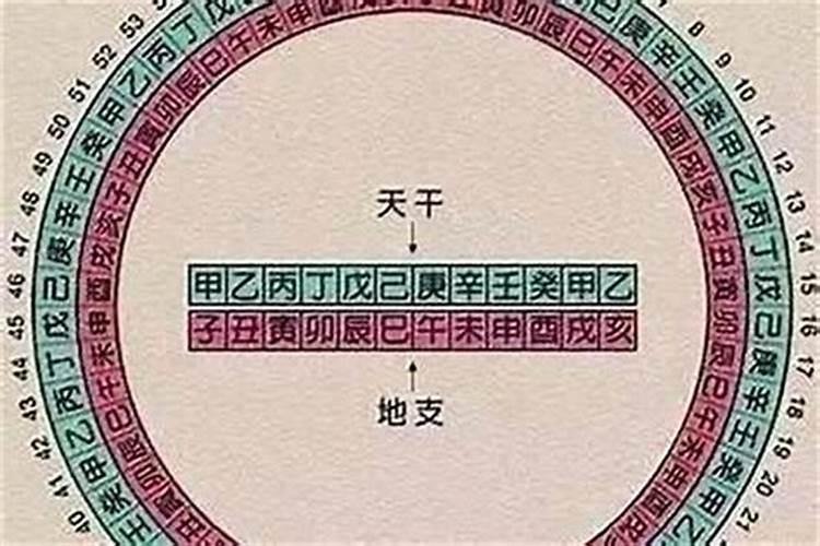 冬奥会历届举办国家有哪些？