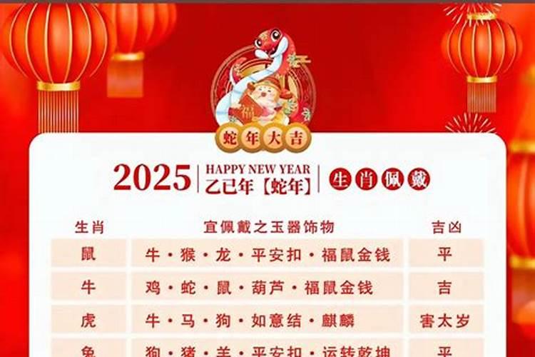 属龙人2025年全年运势及运程