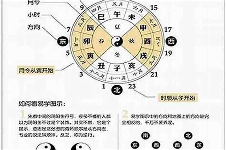 男命八字看子女何时出生子女到来晚