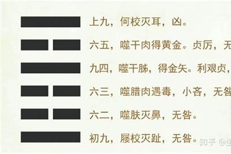 噬嗑卦解读,婚姻运势会如何？