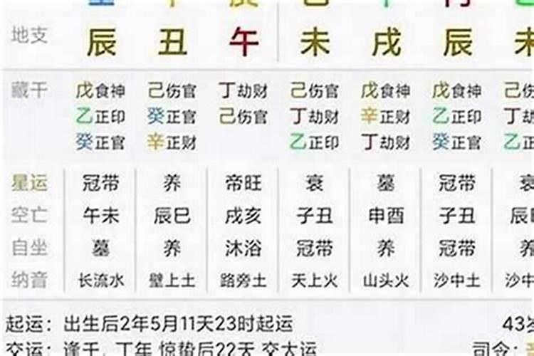 梦见已故的姥姥病了住院的预兆