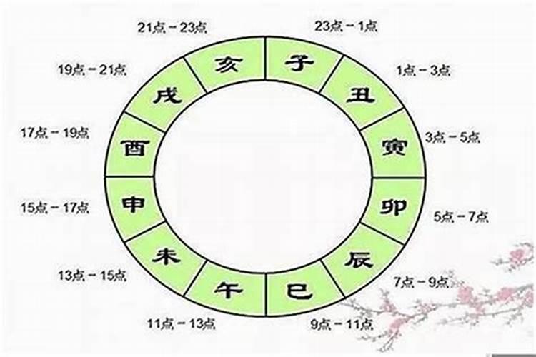 真童子和假童子八字上的区别 生辰八字童子和真童子区别？
