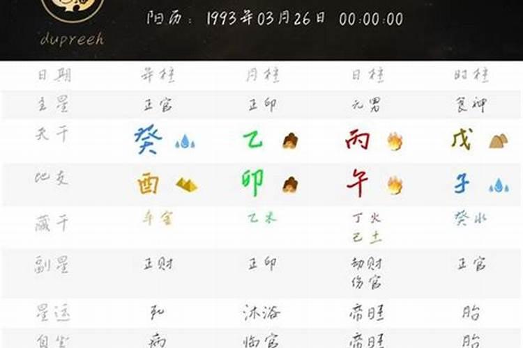 算命说运气太差是什么意思