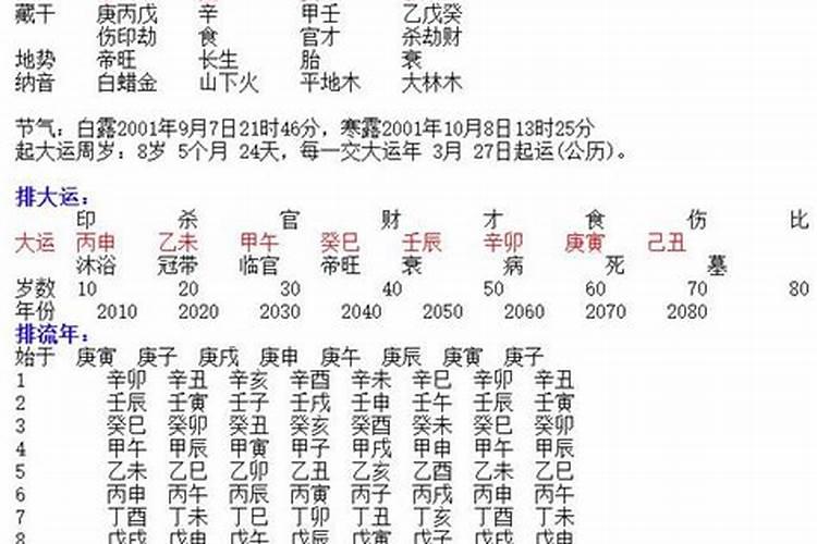 ...才劫印 食杀才 伤财 财伤劫 杀才枭 官,是啥意思？要通俗易懂的答...