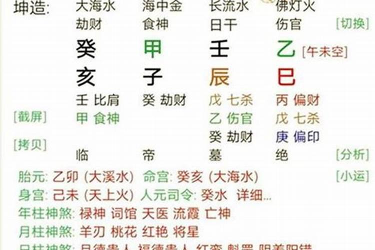 八字合婚测分数 80分好吗？