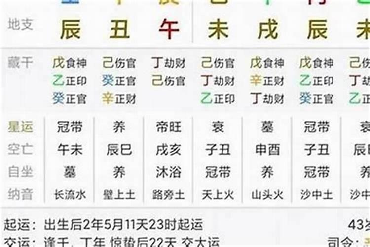 梦见自己上厕所把大便弄到身上的预兆