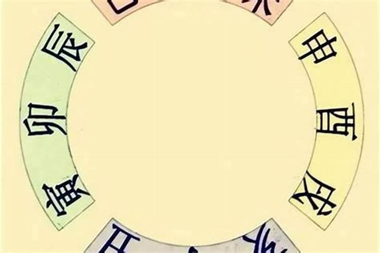 书房文昌位的选择风水宜忌