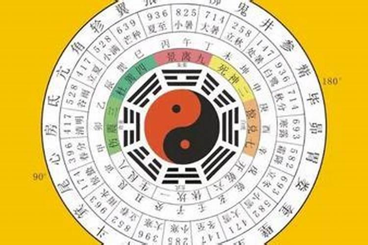 阳历1980年3月24日上午10:30分生,求详解