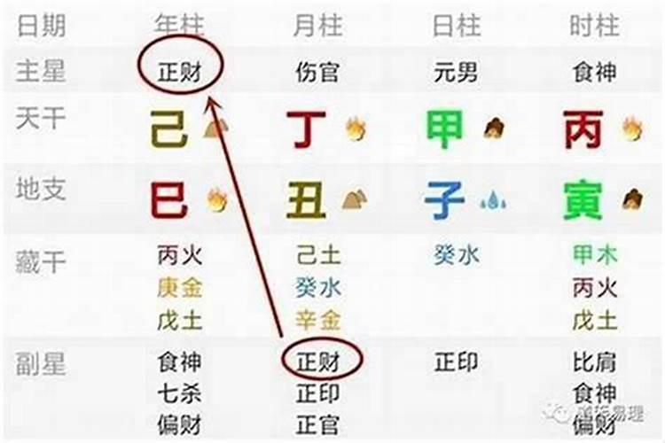 梦见去世十年的父亲又活了但最后是认错人了？