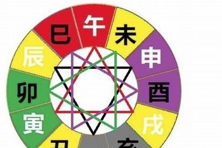 三合局什么意思