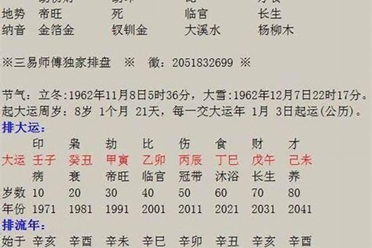 1976年4月5日酉时出生的女孩一生运势如何